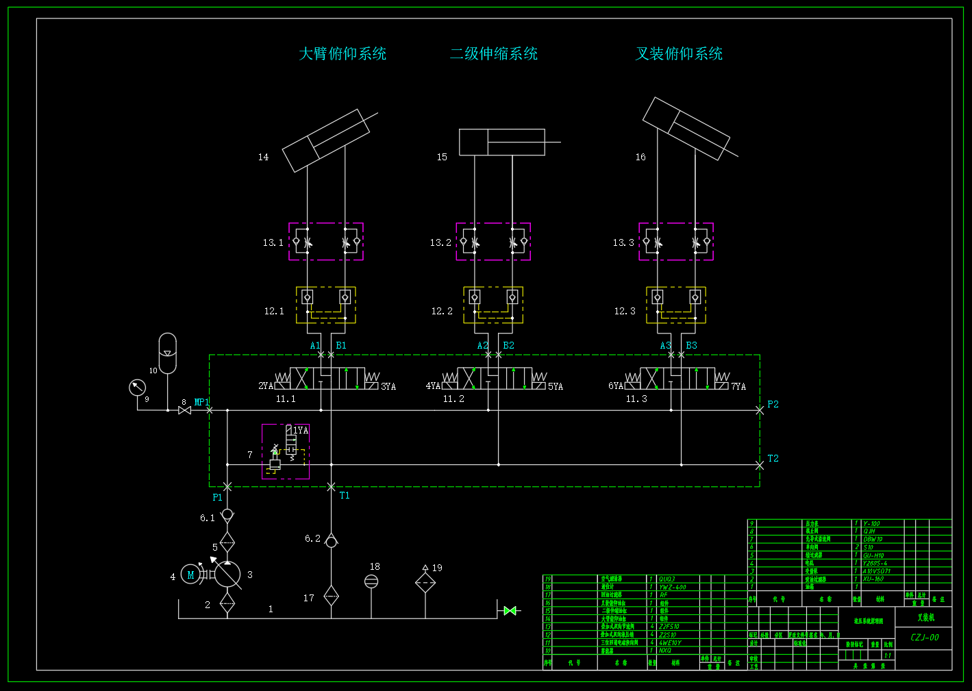 叉装机结构及其液压系统设计（SW+CAD+说明书）