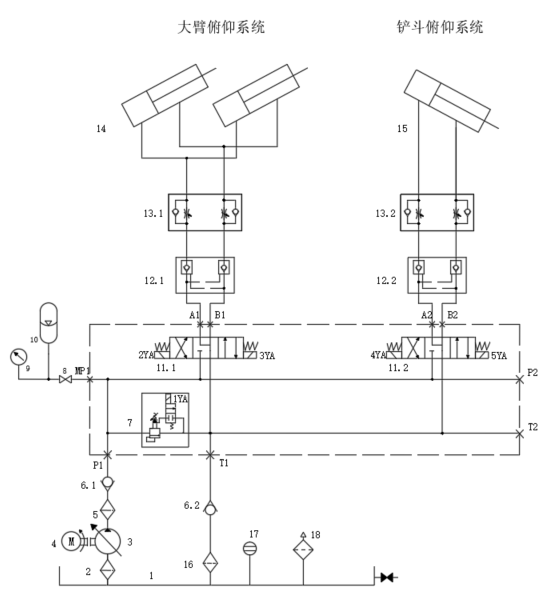 装载机结构及其液压系统设计（SW+CAD+说明书）