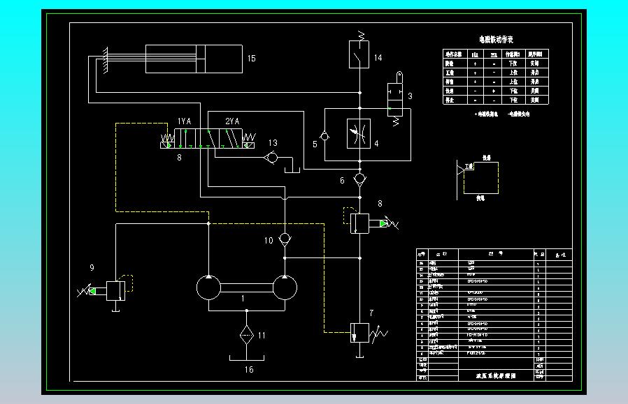 卧式钻镗组合机床液压系统设计（CAD+说明书）