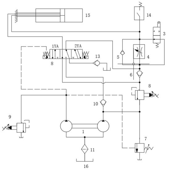 卧式钻镗组合机床液压系统设计（CAD+说明书）