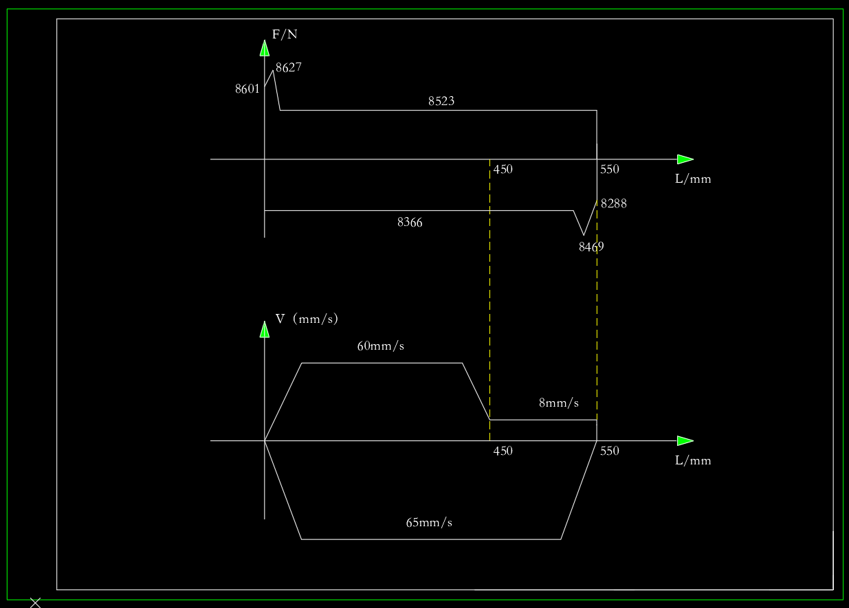 上料机液压系统设计（CAD+说明书）