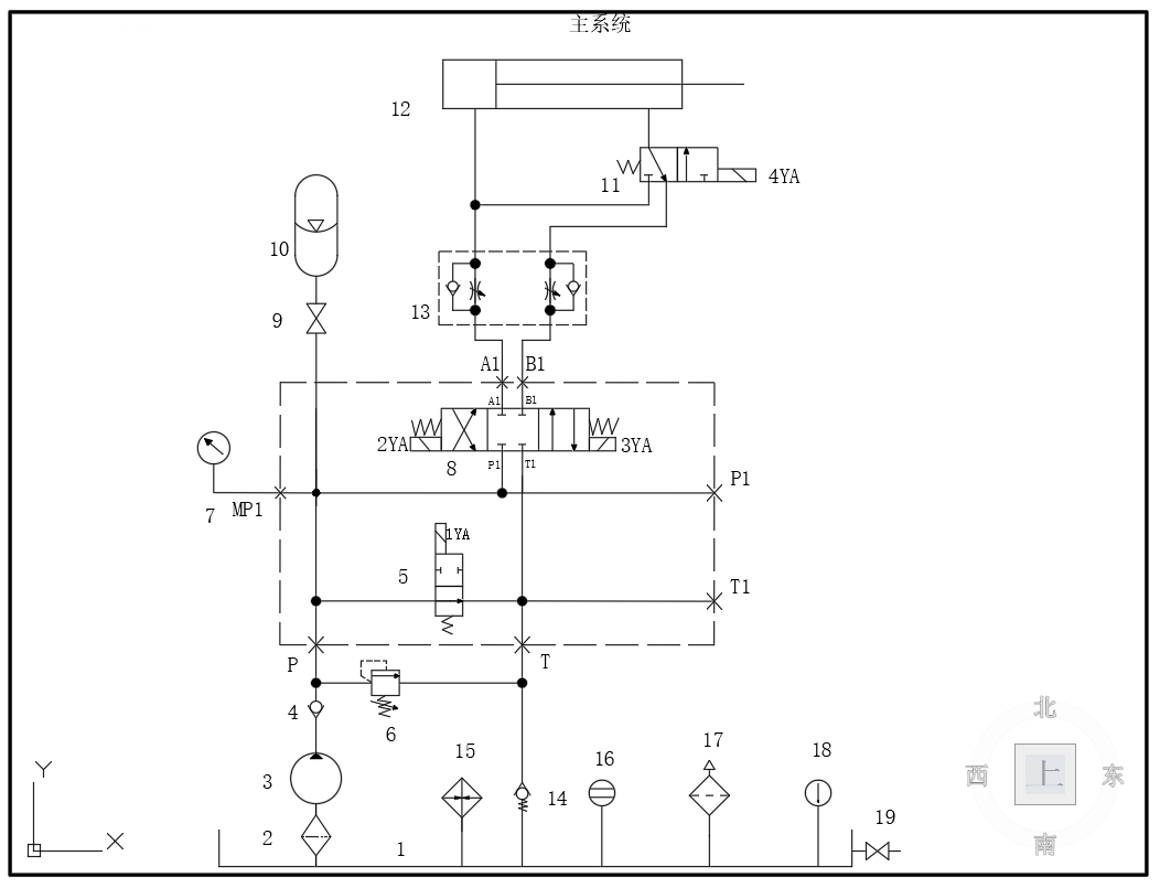 专用铣床工作台液压系统设计（CAD+说明书）