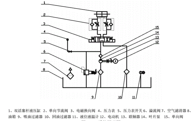 液压站 P=18,Q=120（SW+说明书）