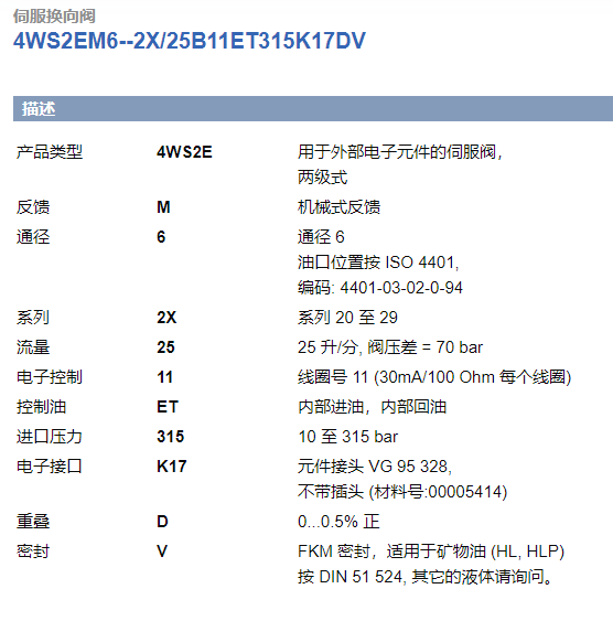 1750单机架弯辊液压伺服系统（SW+CAD+说明书）