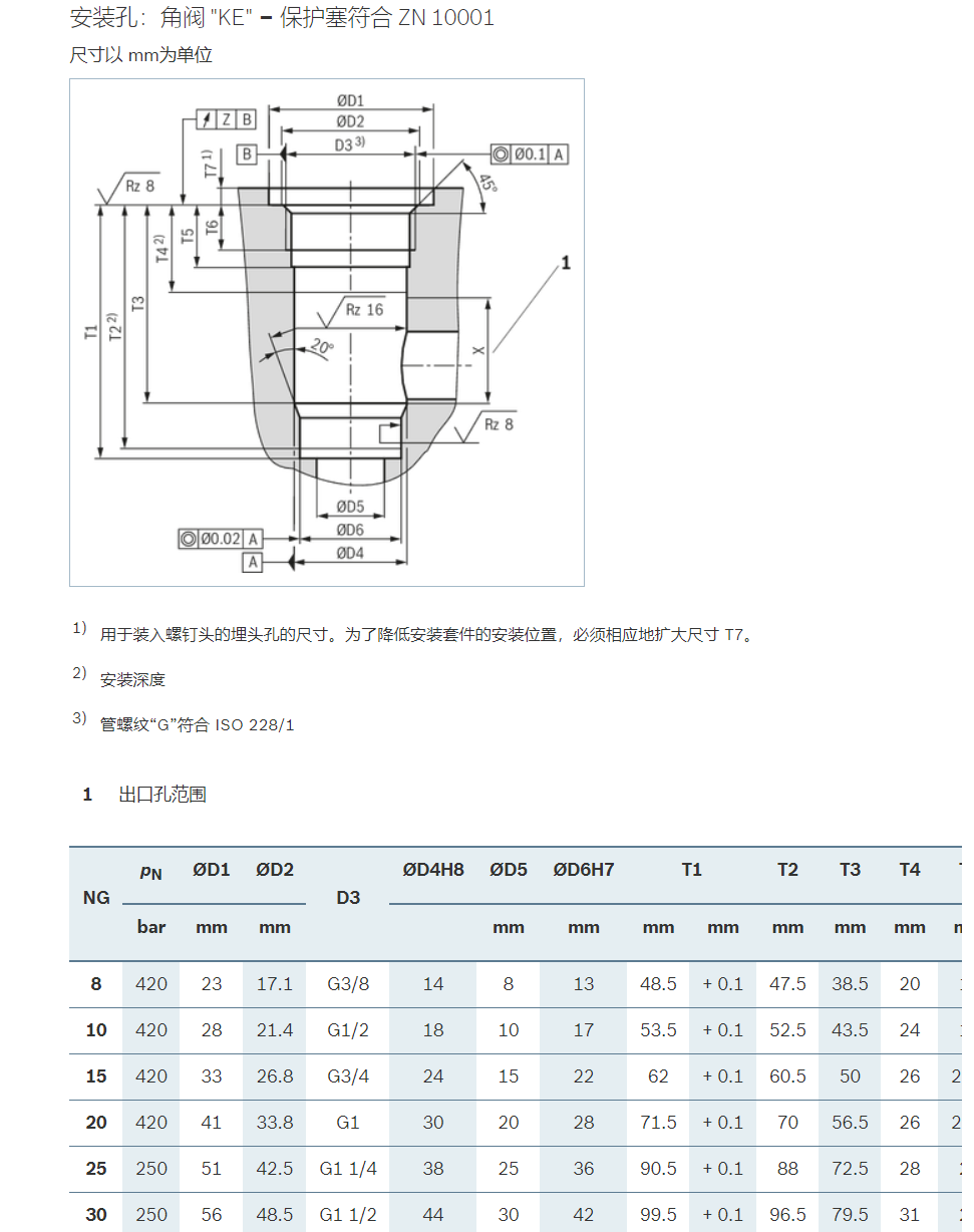 并联储能式液压型风力发电机组主传动液压系统设计（SW+CAD+说明书）