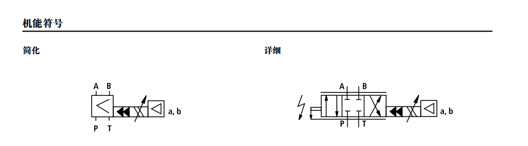 海上火箭发射稳定平台液压系统设计（SW+CAD+说明书）