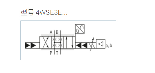 海上火箭发射稳定平台液压系统设计（SW+CAD+说明书）