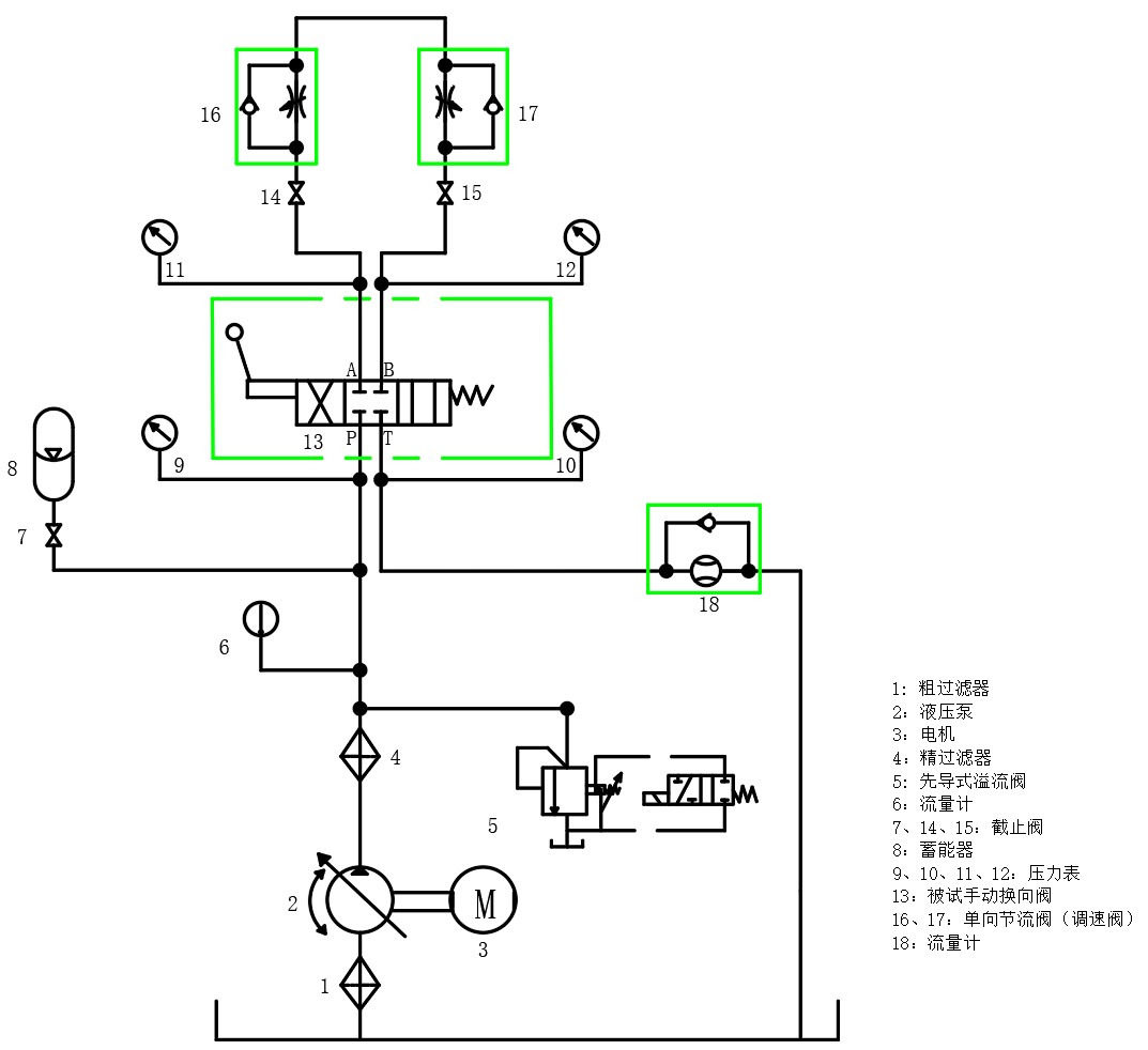 三位四通手动换向阀（SW+CAD+说明书）