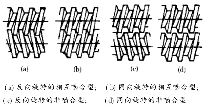 土豆糍粑挤压机（SW+CAD+说明书）