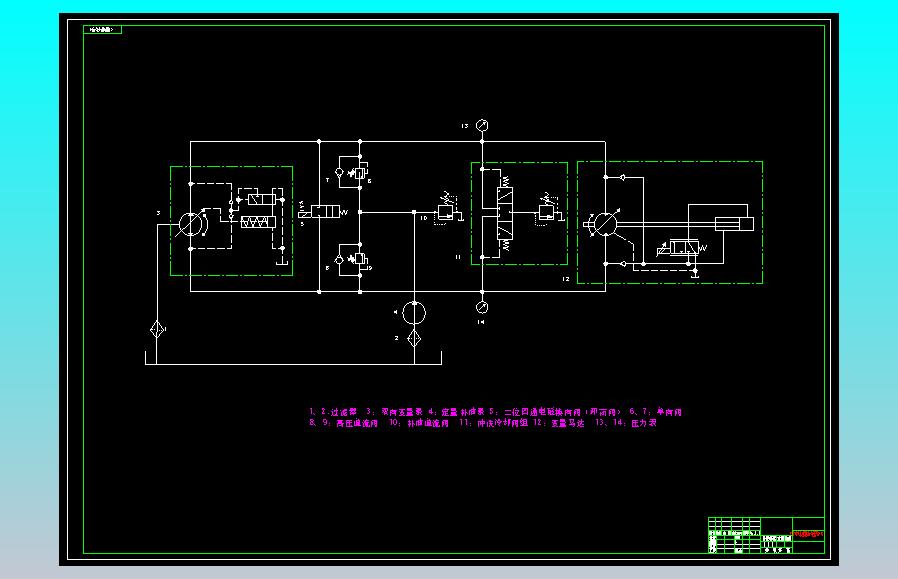 清筛机挖掘链液压系统设计(CAD+说明书)