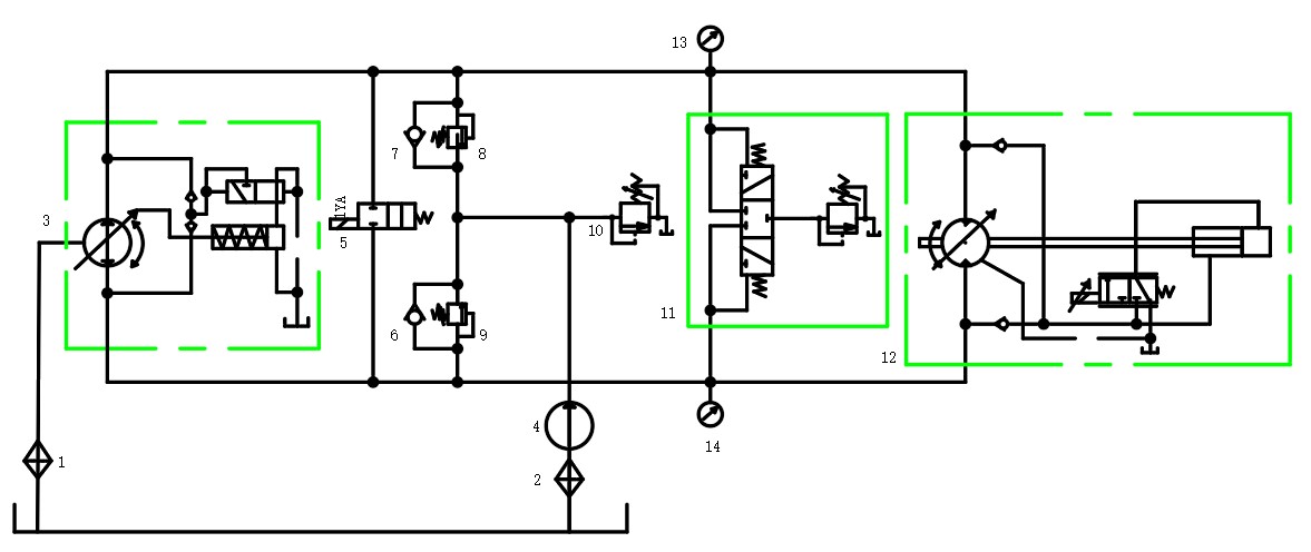清筛机挖掘链液压系统设计(CAD+说明书)