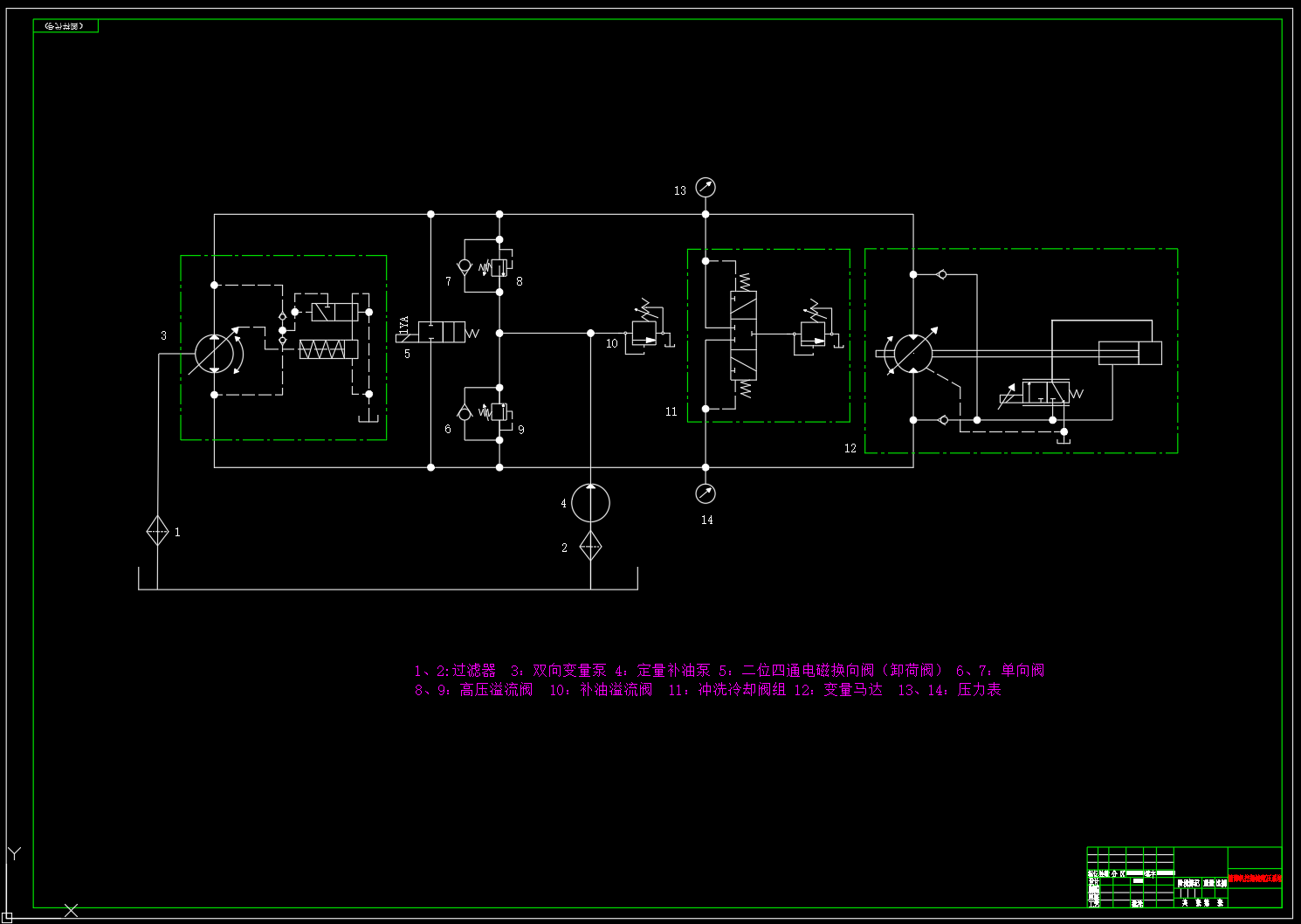 清筛机挖掘链液压系统设计(CAD+说明书)
