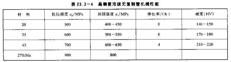 DG-J63C 车辆用液压缸（SW+CAD+说明书）