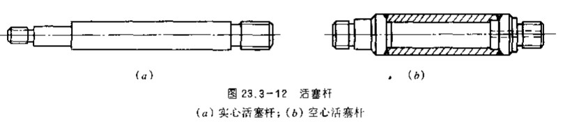 DG-J63C 车辆用液压缸（SW+CAD+说明书）