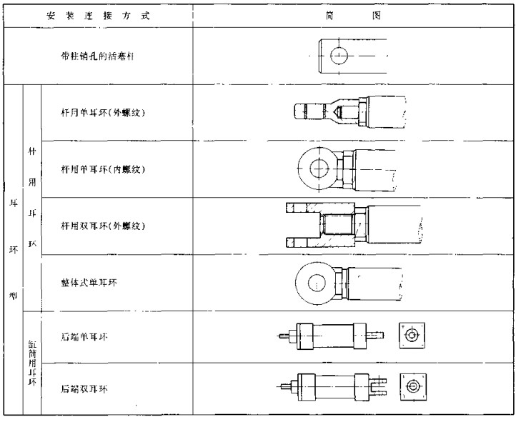 DG-J63C 车辆用液压缸（SW+CAD+说明书）