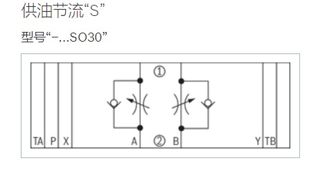 电磁换向阀液压试验台设计（SW+CAD+说明书）
