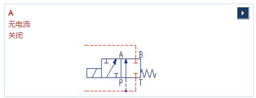 电磁换向阀液压试验台设计（SW+CAD+说明书）