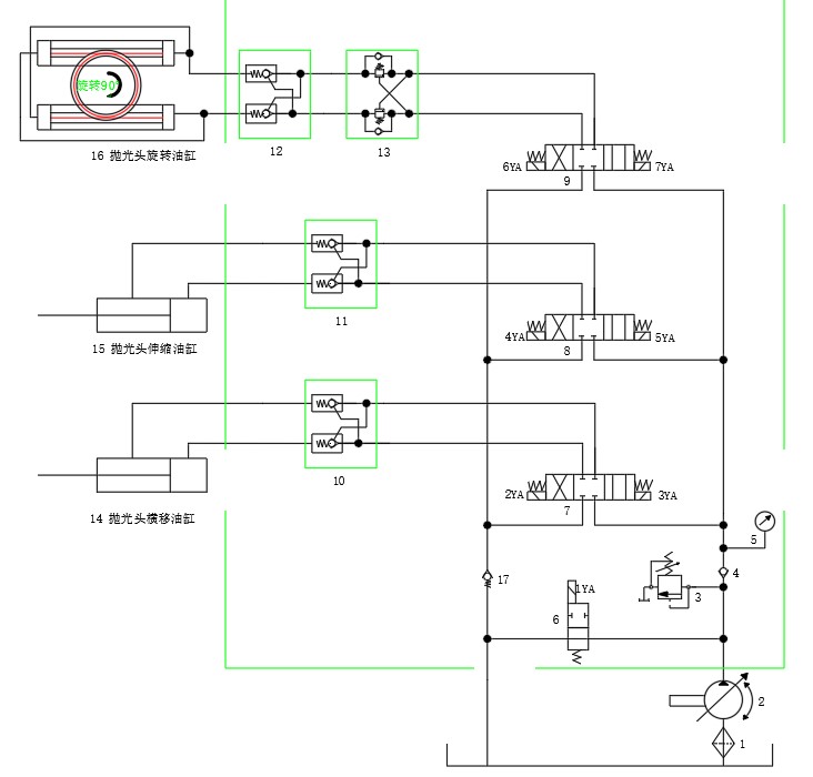轧辊抛光机（SW+CAD+说明书）