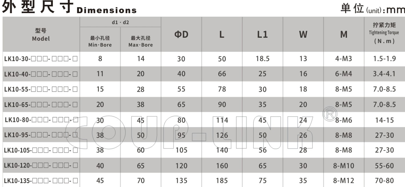 轧辊抛光机（SW+CAD+说明书）