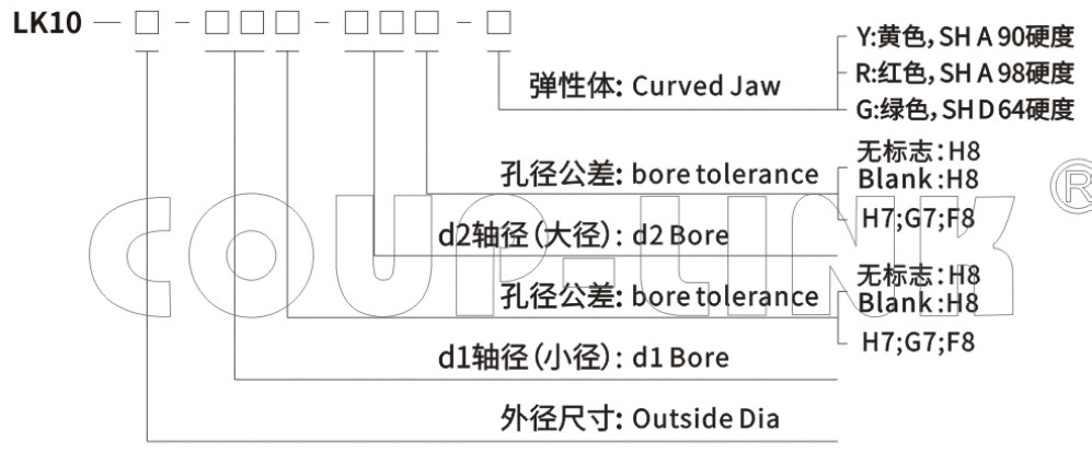 轧辊抛光机（SW+CAD+说明书）