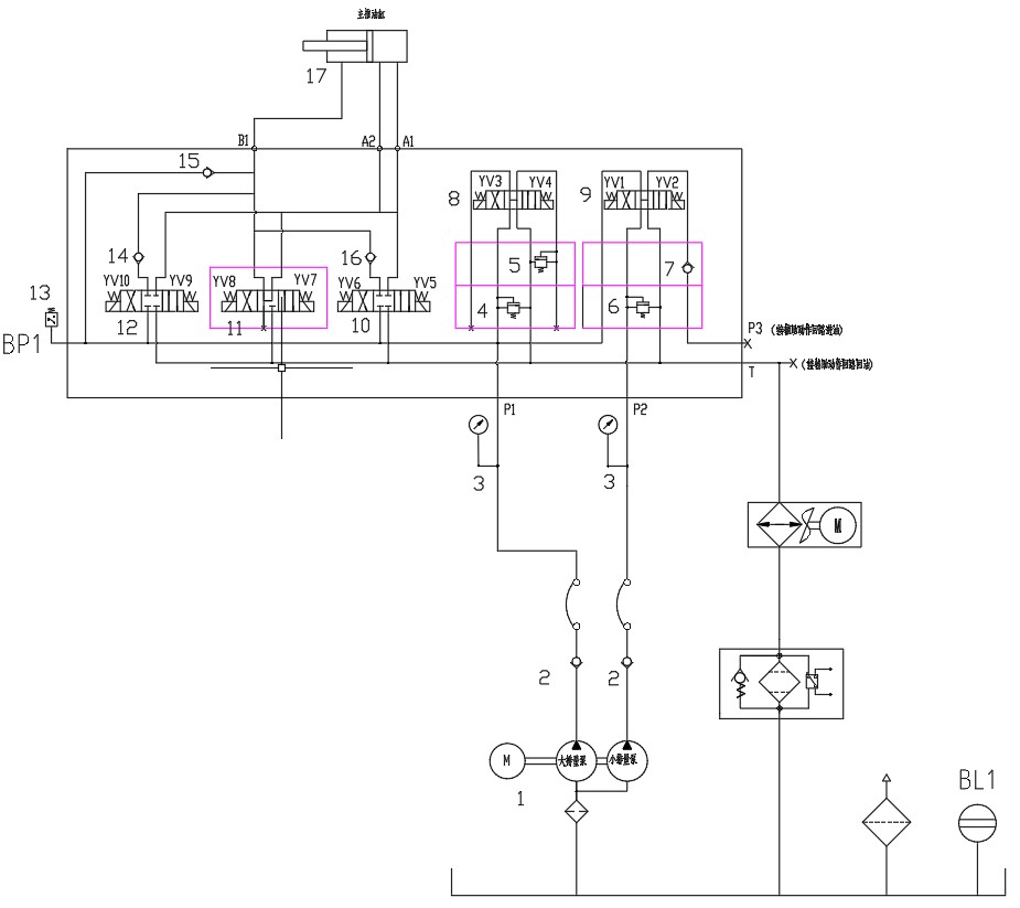 压缩站差动集成块设计（SW+CAD+说明书）