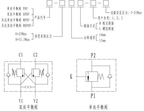 混凝土泵车机械臂液压系统（CAD+原理说明）