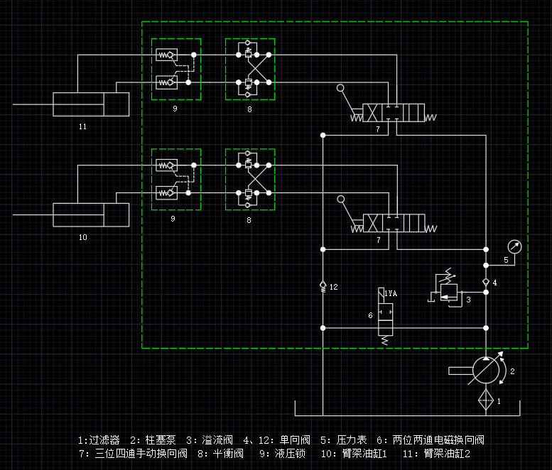 混凝土泵车机械臂液压系统（CAD+原理说明）