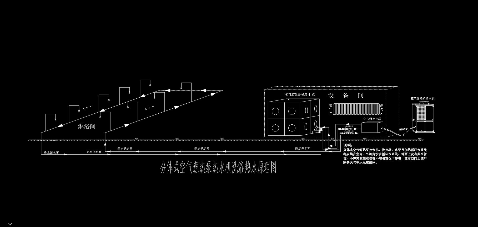 空气源热气热水系统图CAD