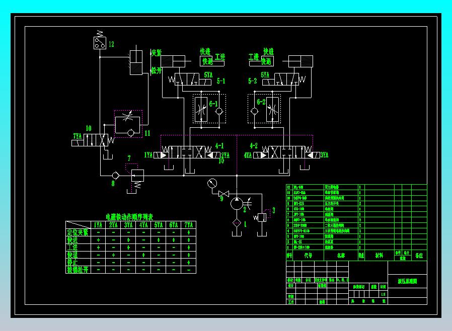 双面铣床液压系统设计（CAD+说明书）