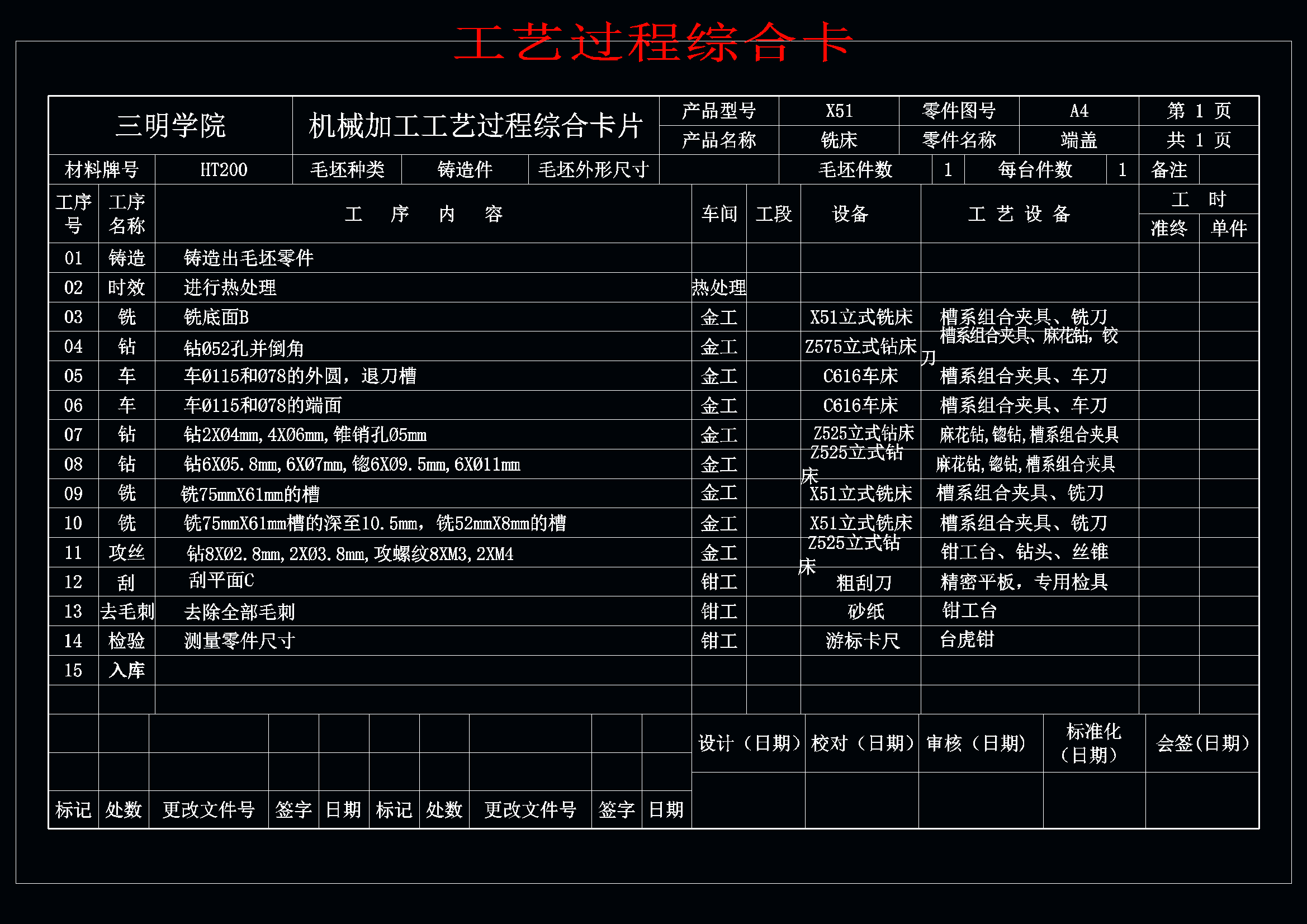 吊环前钢板弹簧零件夹具设计