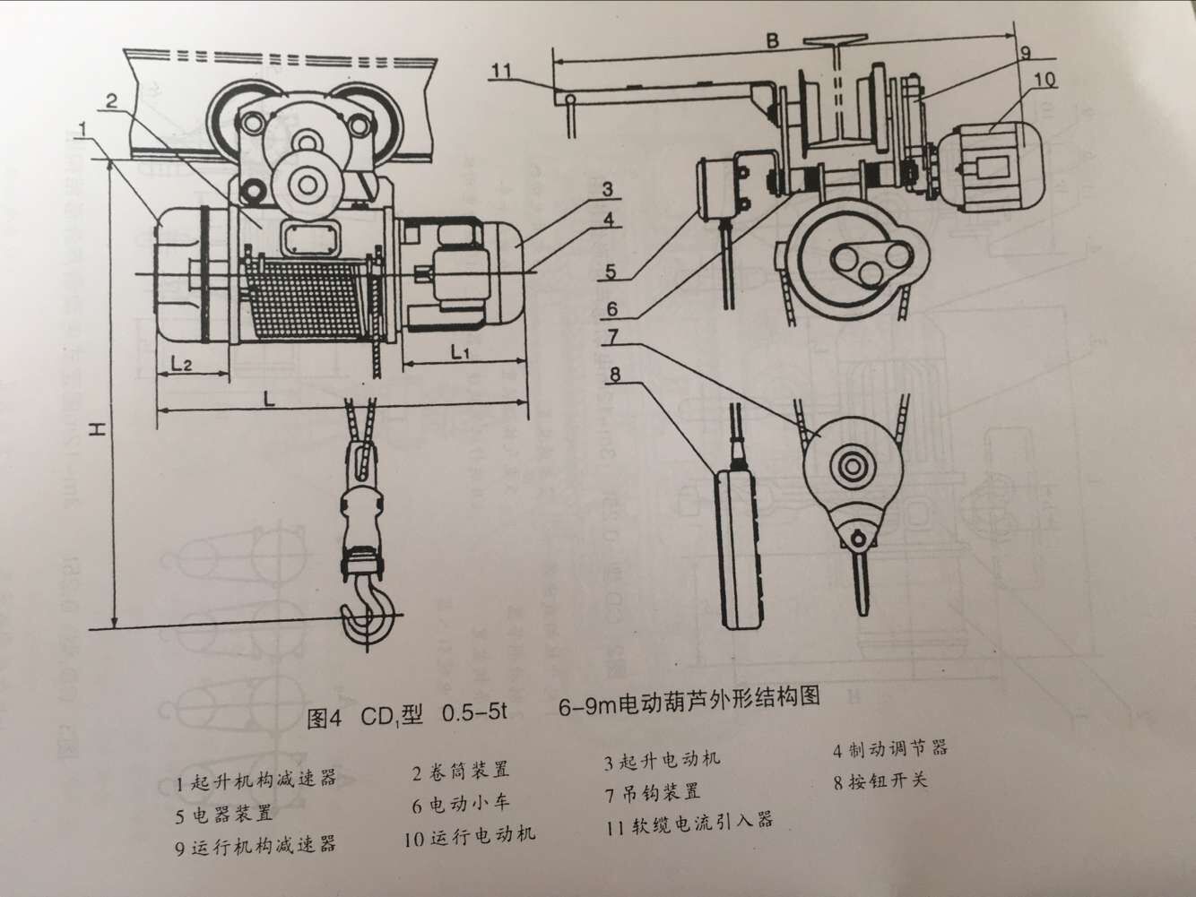 1吨电动葫芦CD1吊高6m挂式可行走三维图771554===24