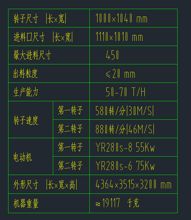 2PF1010双转子反击式破碎机