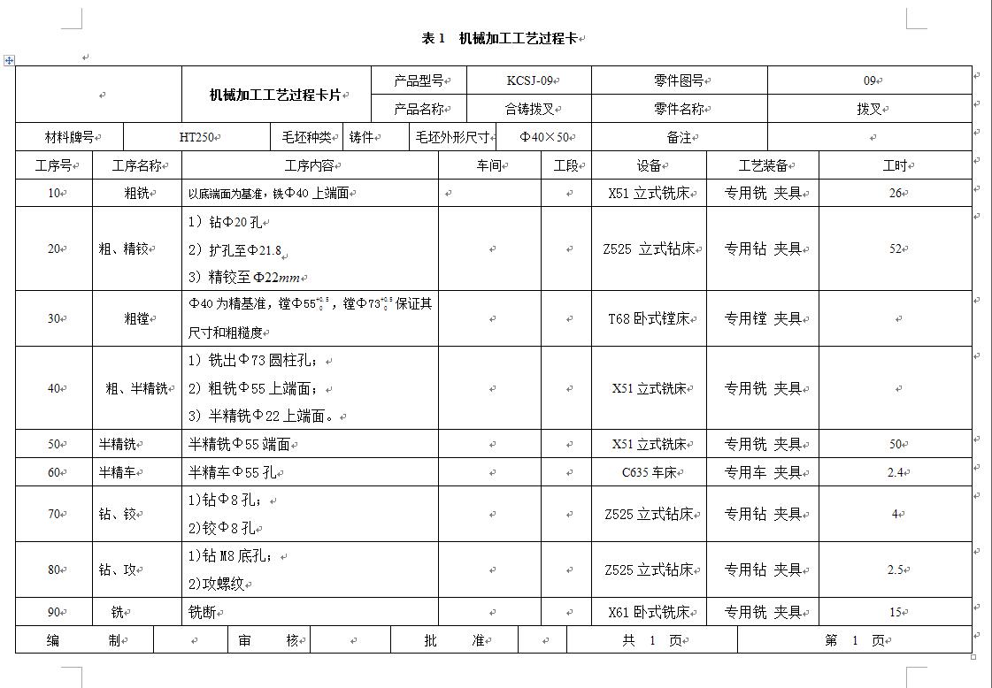 拨叉831007车55孔带三维夹具图零件机械加工工艺规程 