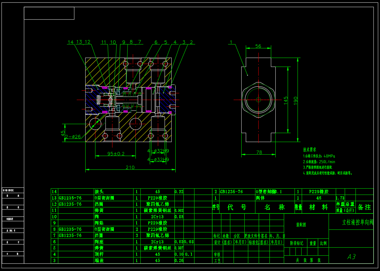 ZY13000-28-63D 型液压支架（液控单向阀设计）（CAD+说明书）