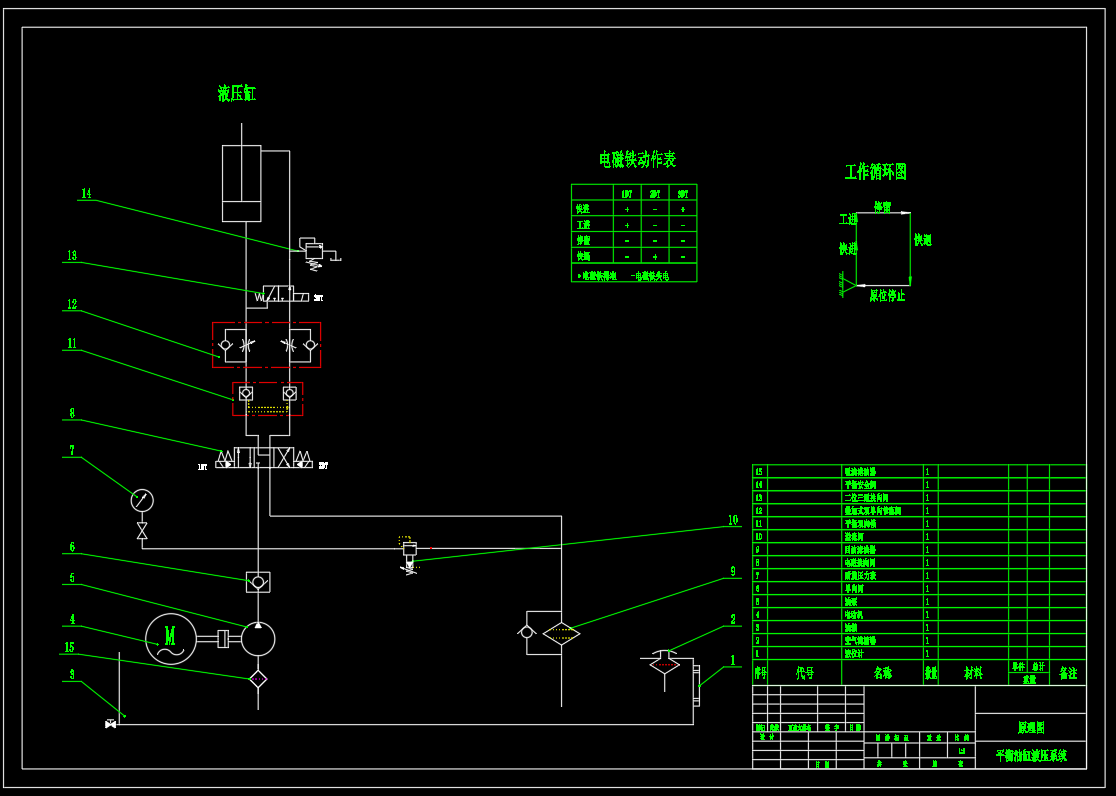 ZY13000-28-63D 型液压支架（换向阀主阀阀芯DN13设计）（CAD+说明书）
