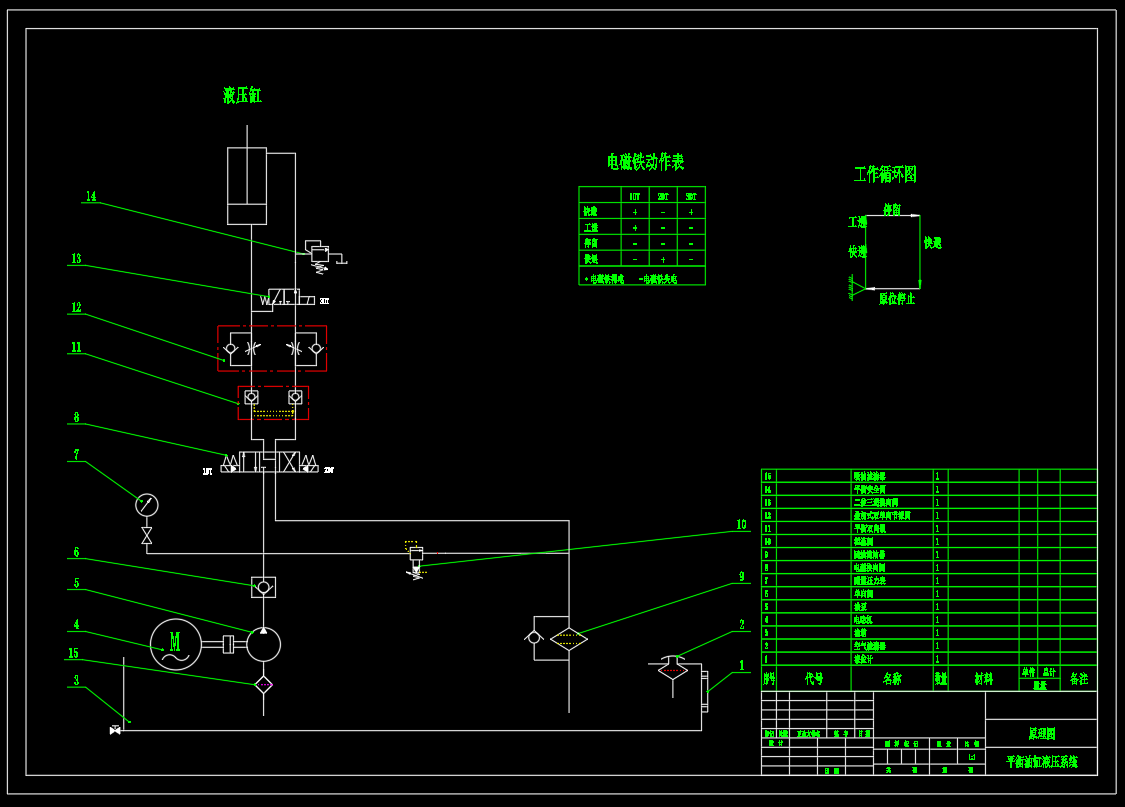 ZY13000-28-63D 型液压支架（平衡320L安全阀设计）（CAD+说明书）