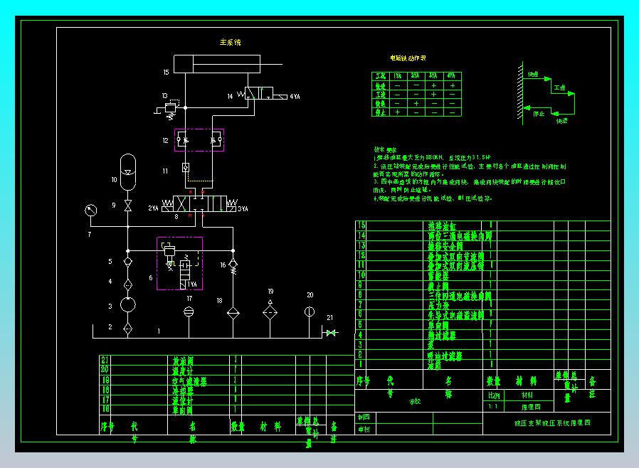 ZY13000-28-63D 型液压支架（推移液控单向阀设计）（CAD+说明书）
