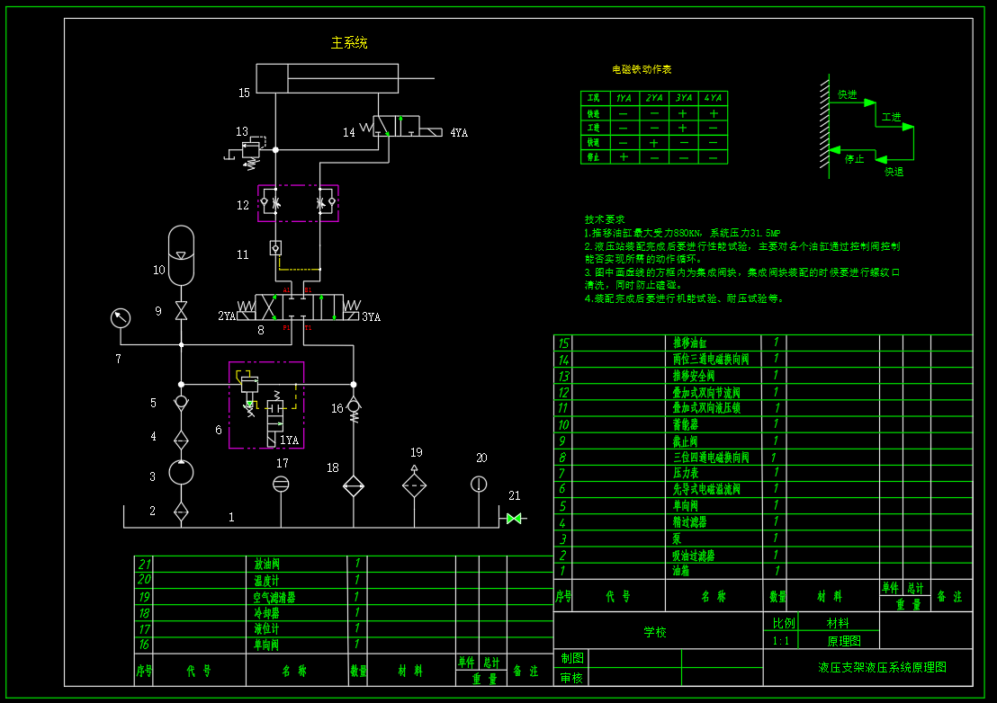 ZY13000-28-63D 型液压支架（换向主阀阀芯DN16设计）（CAD+说明书）