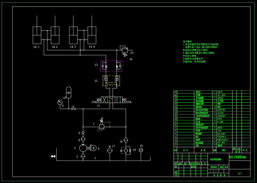 ZY13000-28-63D 型液压支架（侧推截止阀设计）（CAD+说明书）