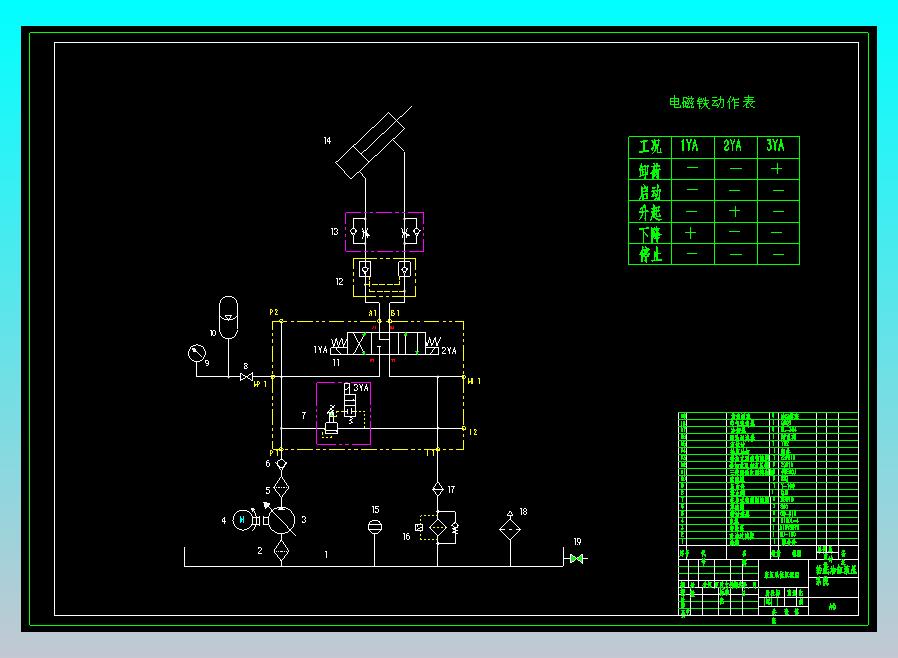 ZY13000-28-63D 型液压支架（抬底换向阀阀芯DN10设计）（CAD+说明书）