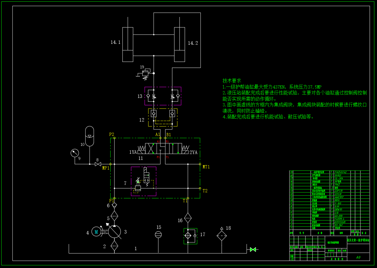 ZY13000-28-63D 型液压支架（一级护帮油缸设计）（CAD+说明书）