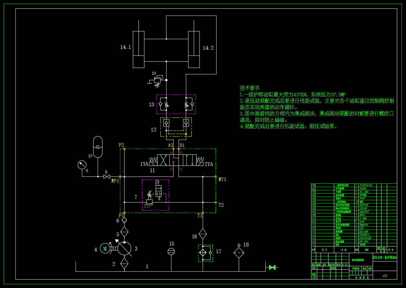 ZY13000-28-63D 型液压支架（一级护帮安全阀设计）（CAD+说明书）