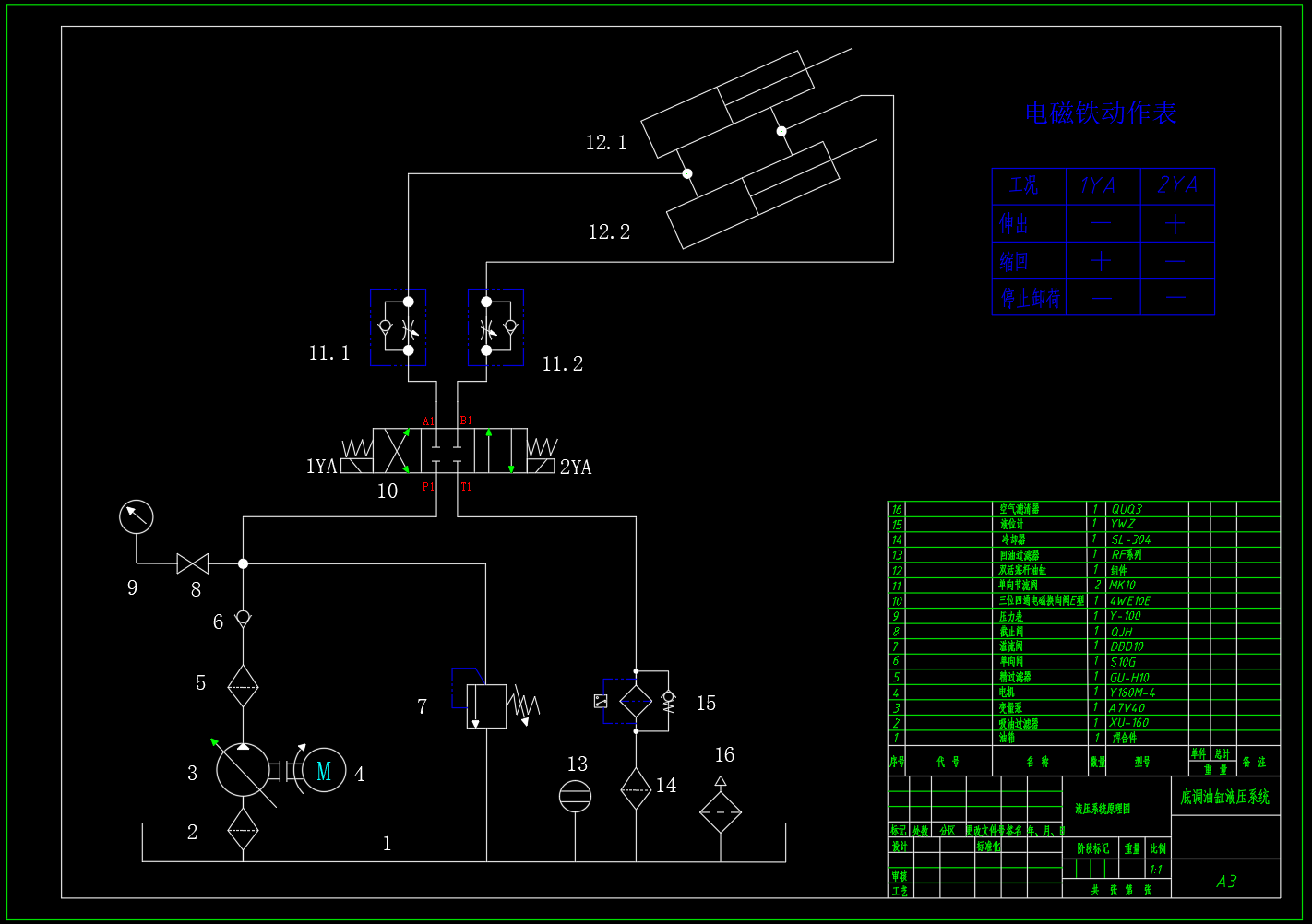 ZY13000-28-63D 型液压支架（底调油缸设计）（CAD+说明书）