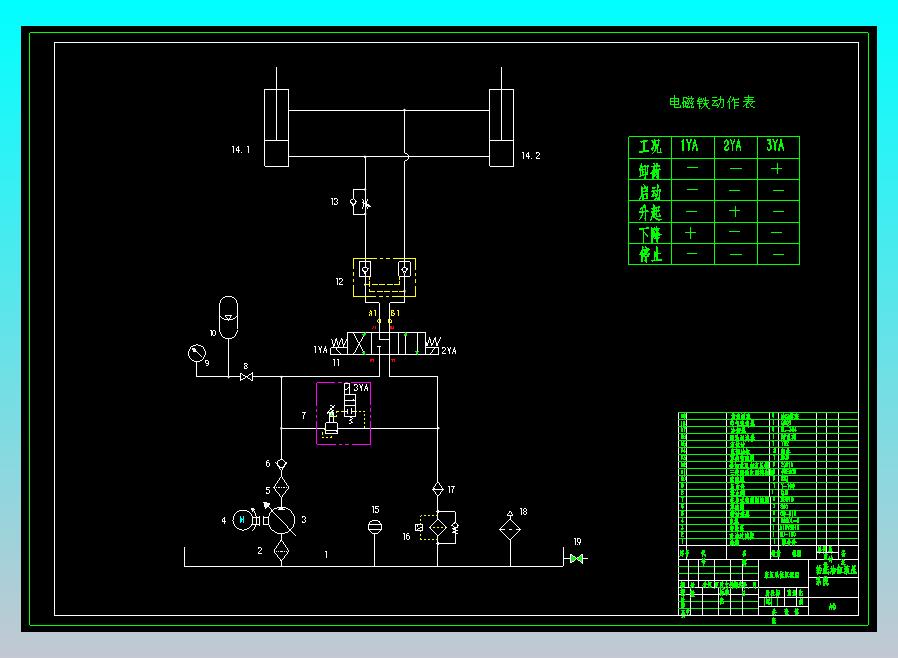 ZY13000-28-63D 型液压支架（底调换向阀阀芯DN10设计）（CAD+说明书）