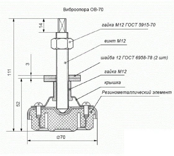 OV-70 振动器