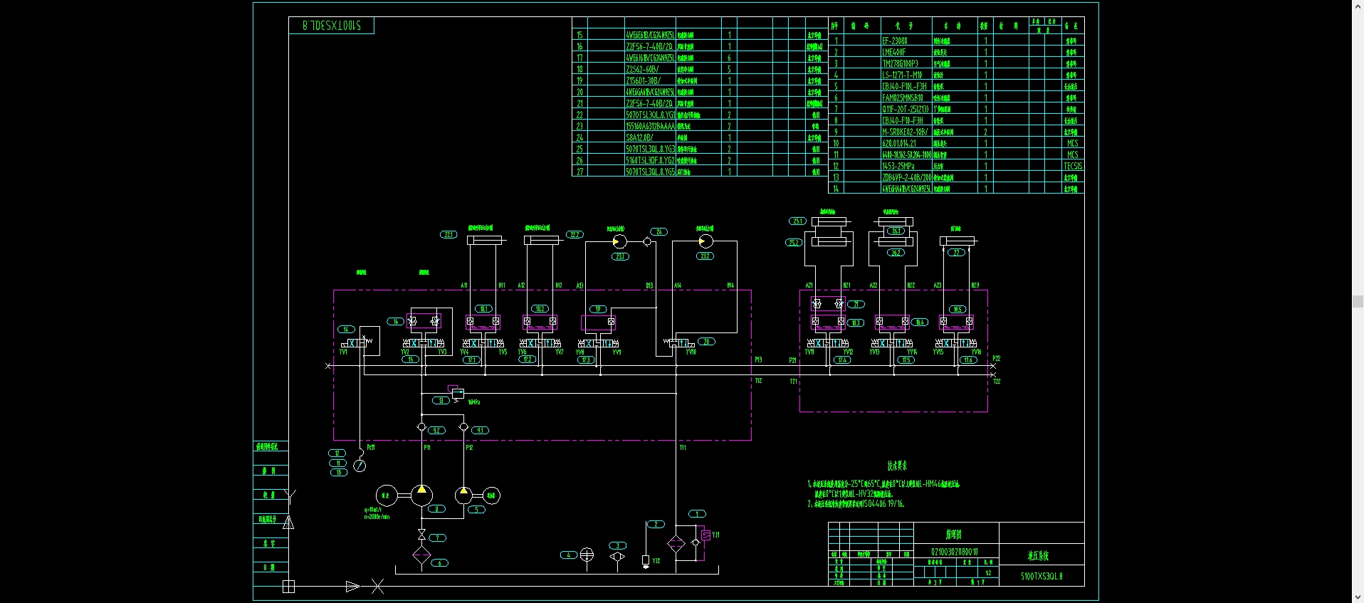 洗扫车液压系统以齿轮泵为动力核心