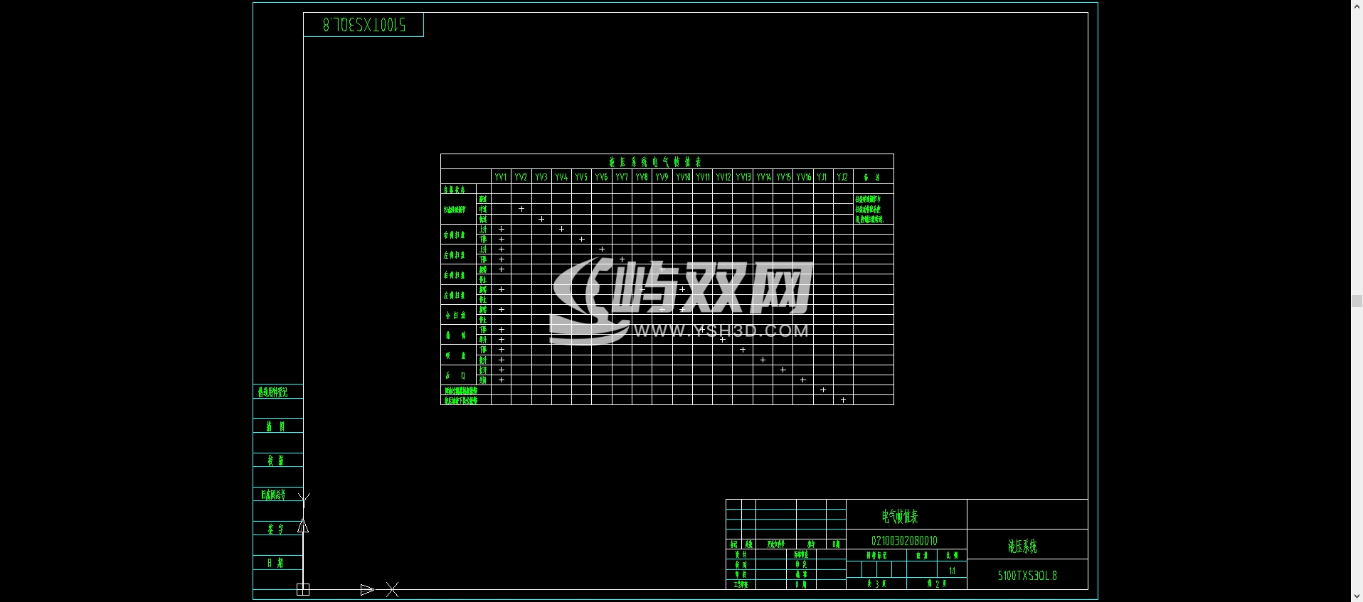洗扫车液压系统以齿轮泵为动力核心