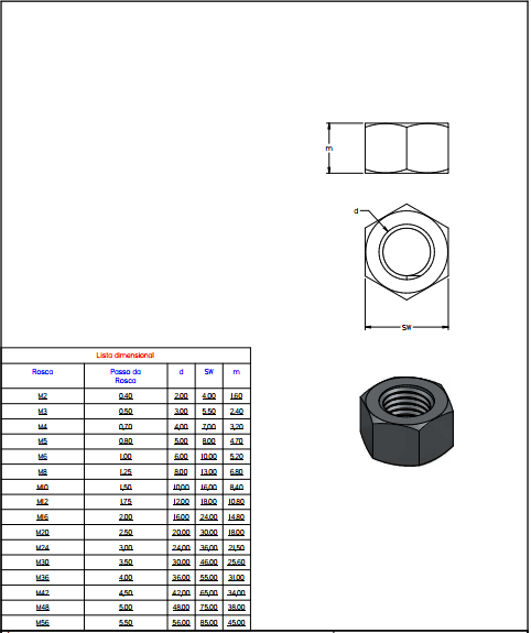M2 ISO  M56螺母