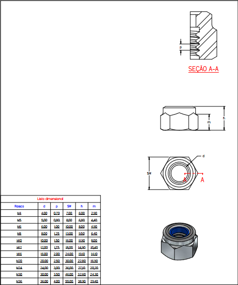 M4 ISO 7040 ao M36螺母