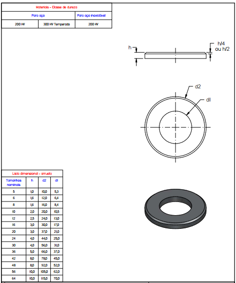 ISO 7090 -垫片5 - 64